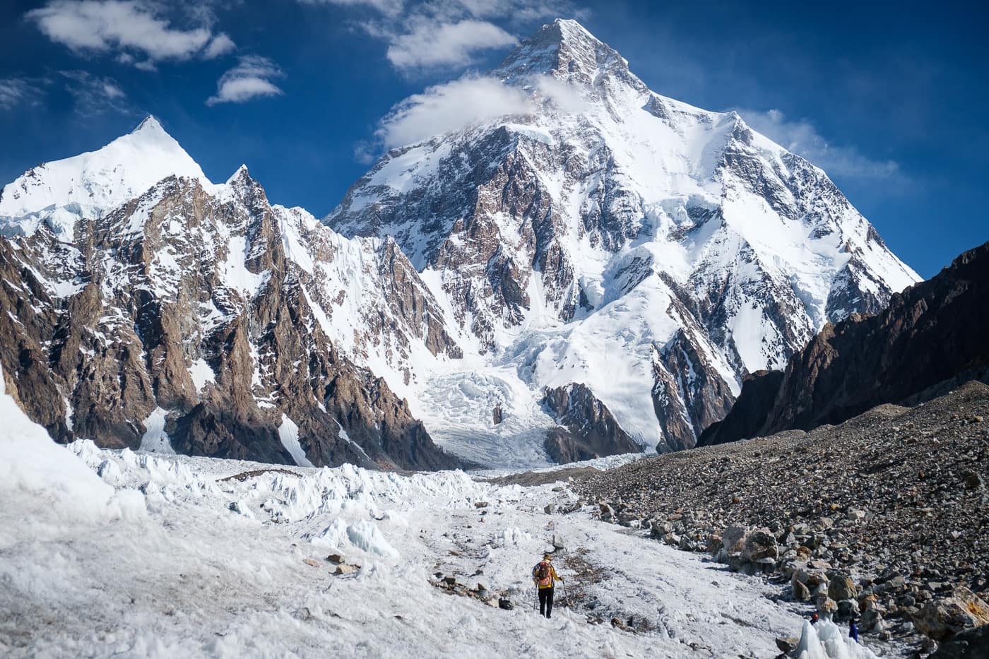 k2 base camp height