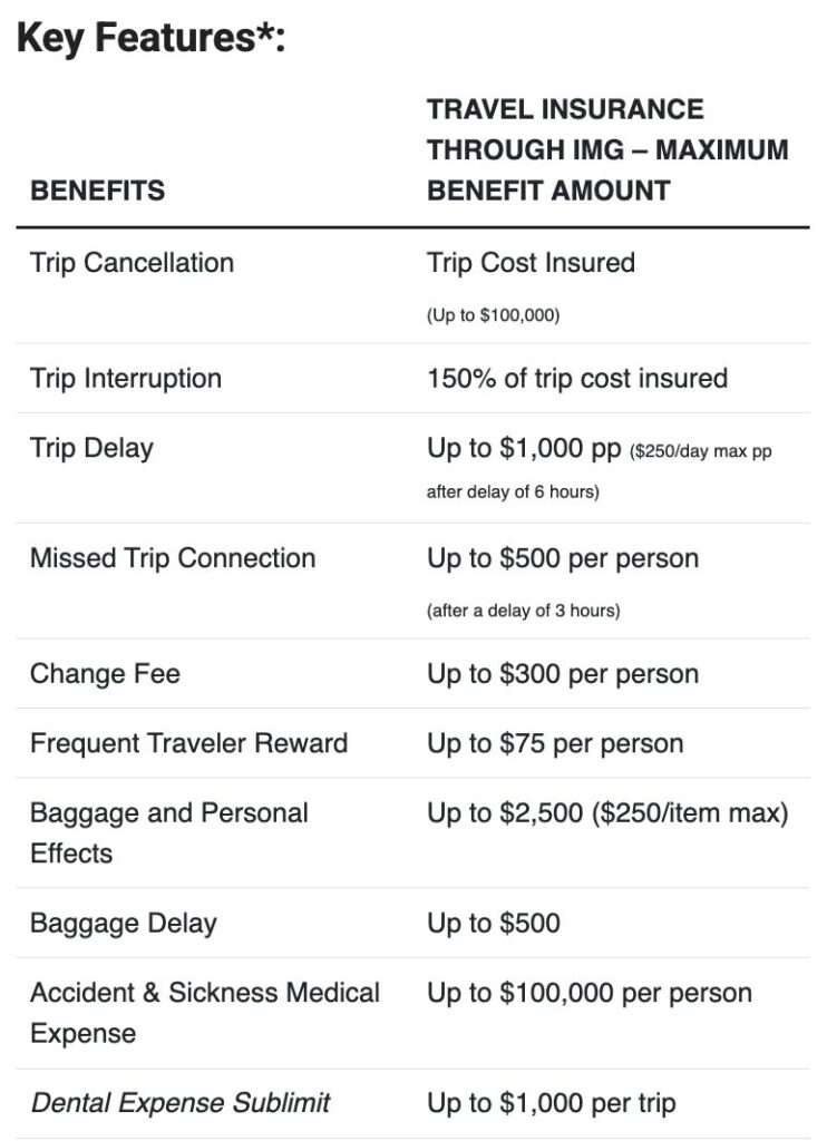 Global Rescue IMG Signature Insurance Benefit List